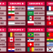 Tirage de la coupe du monde 2022 au Quatar